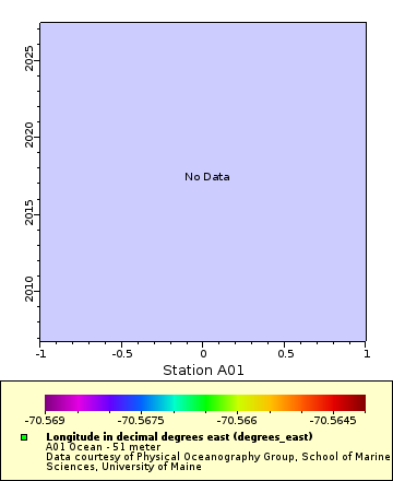 [The graph you specified. Please be patient.]