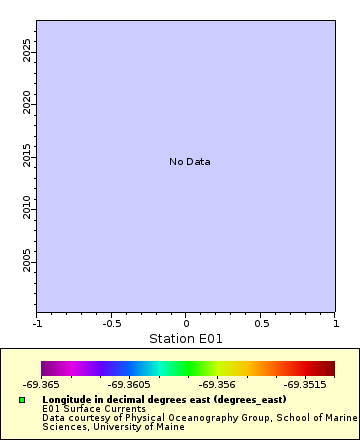 [The graph you specified. Please be patient.]