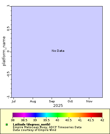 [The graph you specified. Please be patient.]