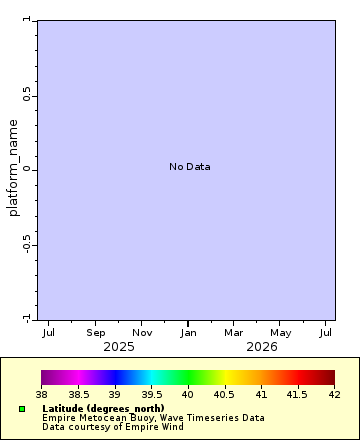 [The graph you specified. Please be patient.]