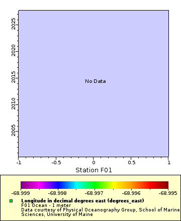 [The graph you specified. Please be patient.]