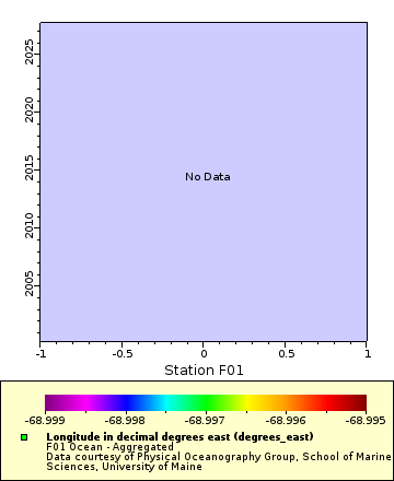 [The graph you specified. Please be patient.]