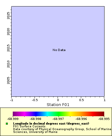 [The graph you specified. Please be patient.]