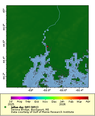[The graph you specified. Please be patient.]