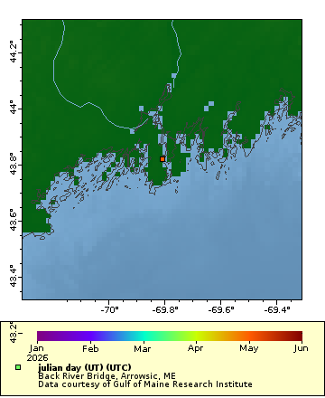 [The graph you specified. Please be patient.]