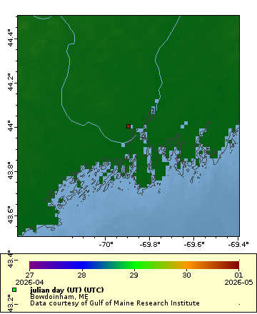 [The graph you specified. Please be patient.]