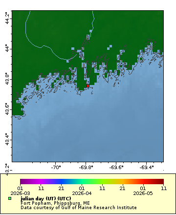 [The graph you specified. Please be patient.]