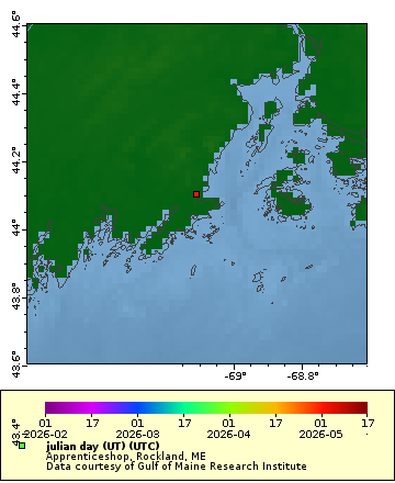[The graph you specified. Please be patient.]