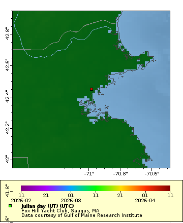 [The graph you specified. Please be patient.]