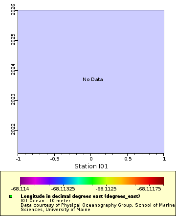 [The graph you specified. Please be patient.]