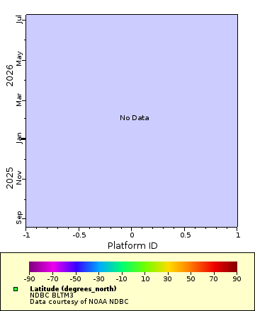 [The graph you specified. Please be patient.]