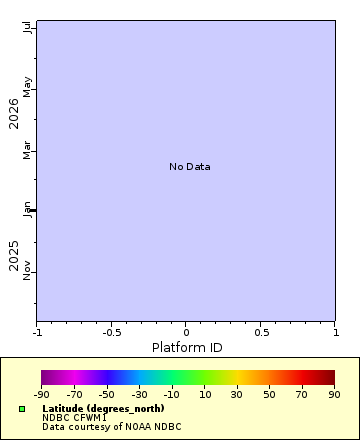 [The graph you specified. Please be patient.]