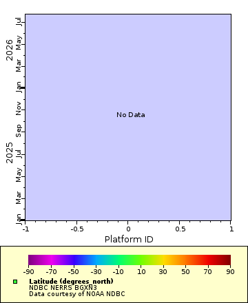 [The graph you specified. Please be patient.]