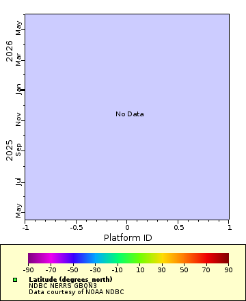 [The graph you specified. Please be patient.]
