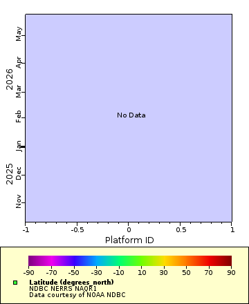 [The graph you specified. Please be patient.]