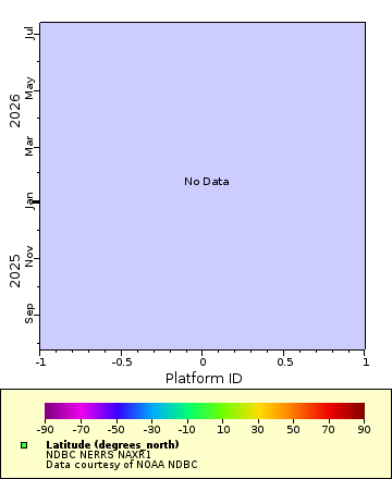 [The graph you specified. Please be patient.]
