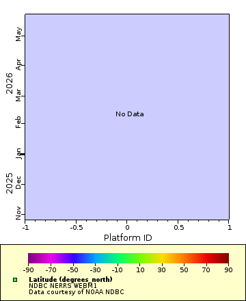 [The graph you specified. Please be patient.]