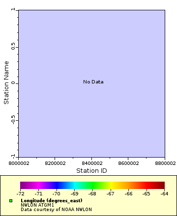 [The graph you specified. Please be patient.]