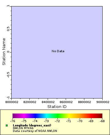 [The graph you specified. Please be patient.]