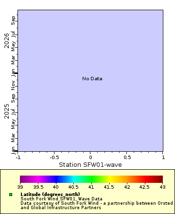 [The graph you specified. Please be patient.]