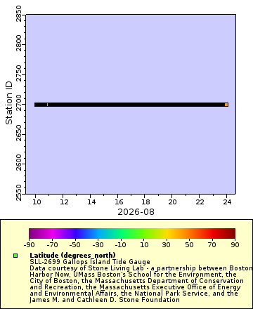 [The graph you specified. Please be patient.]