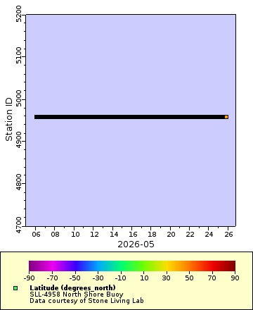 [The graph you specified. Please be patient.]