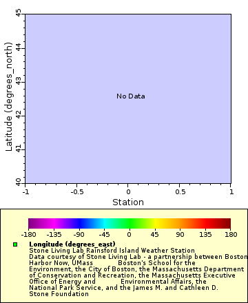 [The graph you specified. Please be patient.]