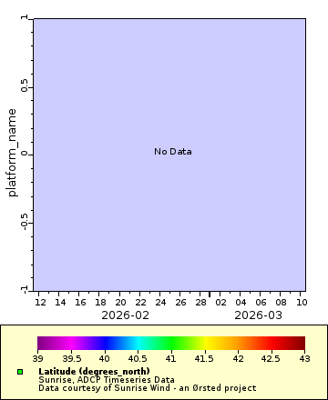 [The graph you specified. Please be patient.]