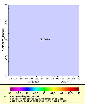 [The graph you specified. Please be patient.]