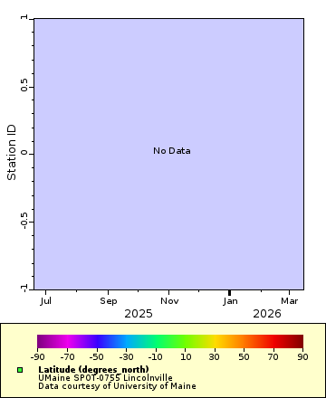 [The graph you specified. Please be patient.]
