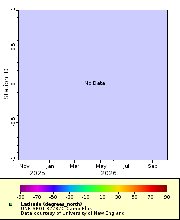 [The graph you specified. Please be patient.]