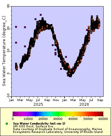 [The graph you specified. Please be patient.]