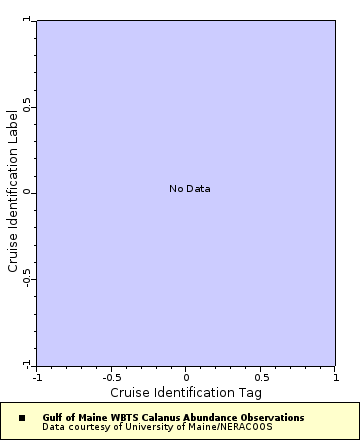 [The graph you specified. Please be patient.]