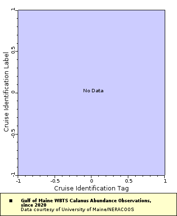 [The graph you specified. Please be patient.]
