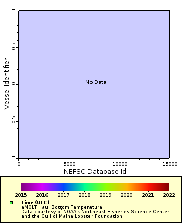 [The graph you specified. Please be patient.]